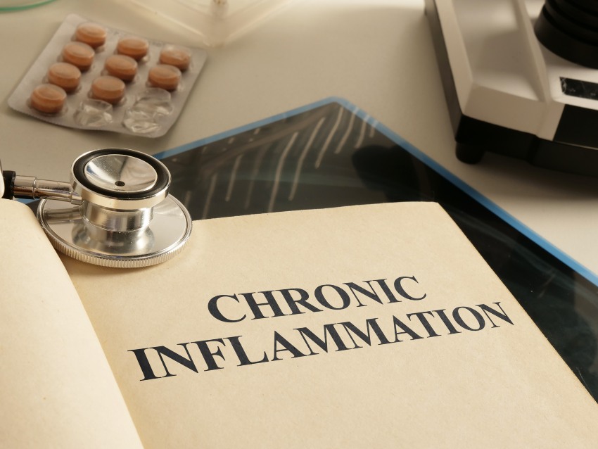Illustrating chronic inflammatory bowel disease and its management through functional medicine
